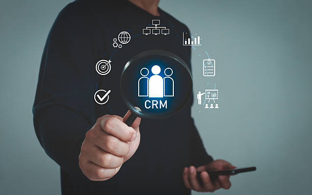 CRM