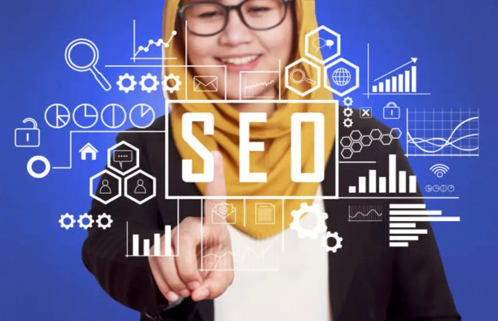 Complete Guide to SEO Digital Marketing for Businesses